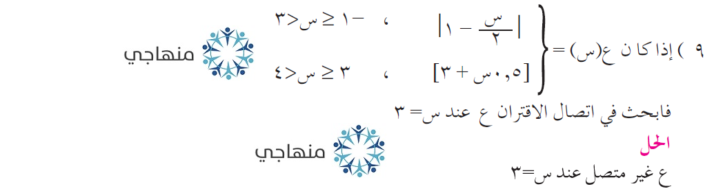 إجابات أسئلة وحدة النهايات والاتصال التوجيهي العلمي